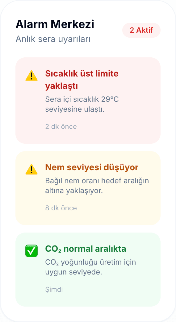 Akıllı Alarm Sistemi Green Sense sera takip sistemi